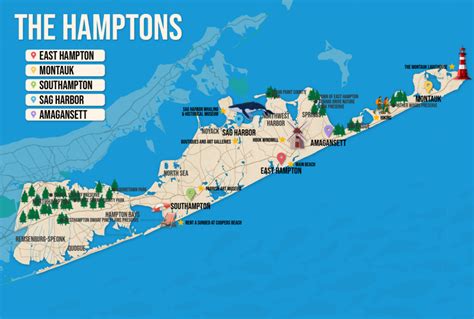 areas similar to hamptons